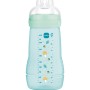 Μπιμπερό Easy Active™ Baby Bottle 270ml - Boy – Γαλάζιο